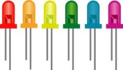Farebné LED diody