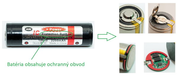 Anatomia baterie 18650